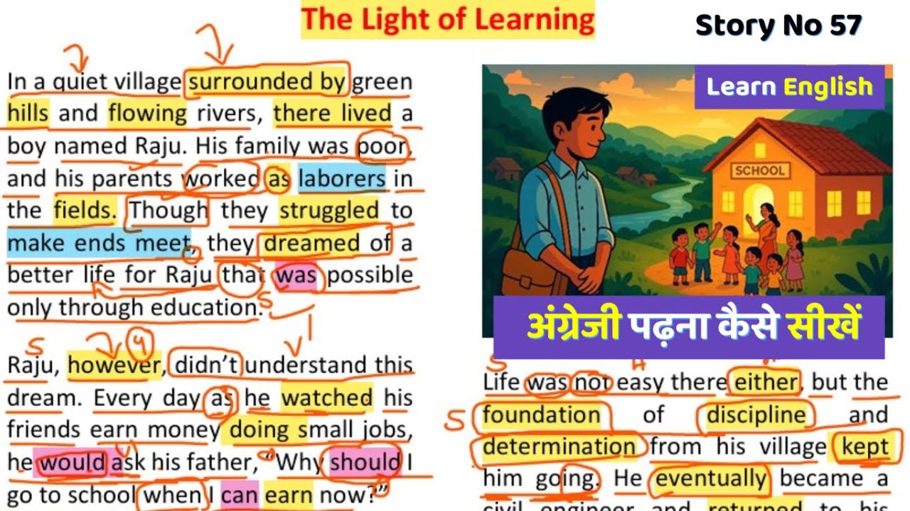 Power of Learning: A Motivational Story | Learn English Through Story ...