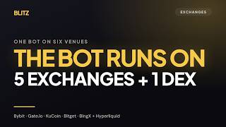 One Trading Bot: 5 Exchanges + Hyperliquid DEX