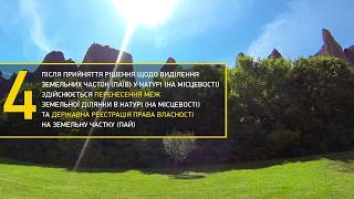 «Знай своє право на землю»: Заміна земельного сертифіката