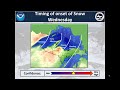 Winter Weather Outlook for Nov 25-Nov30 2014