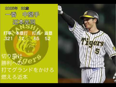 ［未来行きました］2025年 阪神タイガース応援歌1-9［パクリスペクト］