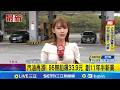 油價調漲