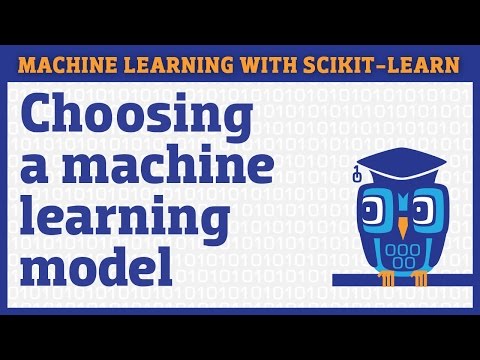 Comparing machine learning models in scikit-learn