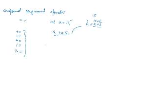What are Compound Assignment Operators in C language