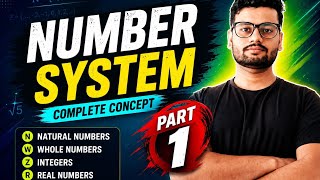 📚 Number System Complete Concept 🔥 | Part 1Natural Numbers, Whole Numbers, Integers 💯🔥🔥💪