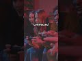 2025 Video Game Industry Boom What's Next