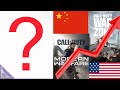 Why Modern Warfare and Warzone Were So Successful