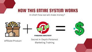 Pinbank Mastery - The Ultimate Clickbank & Pinterest Affiliate Marketing Training in Hindi