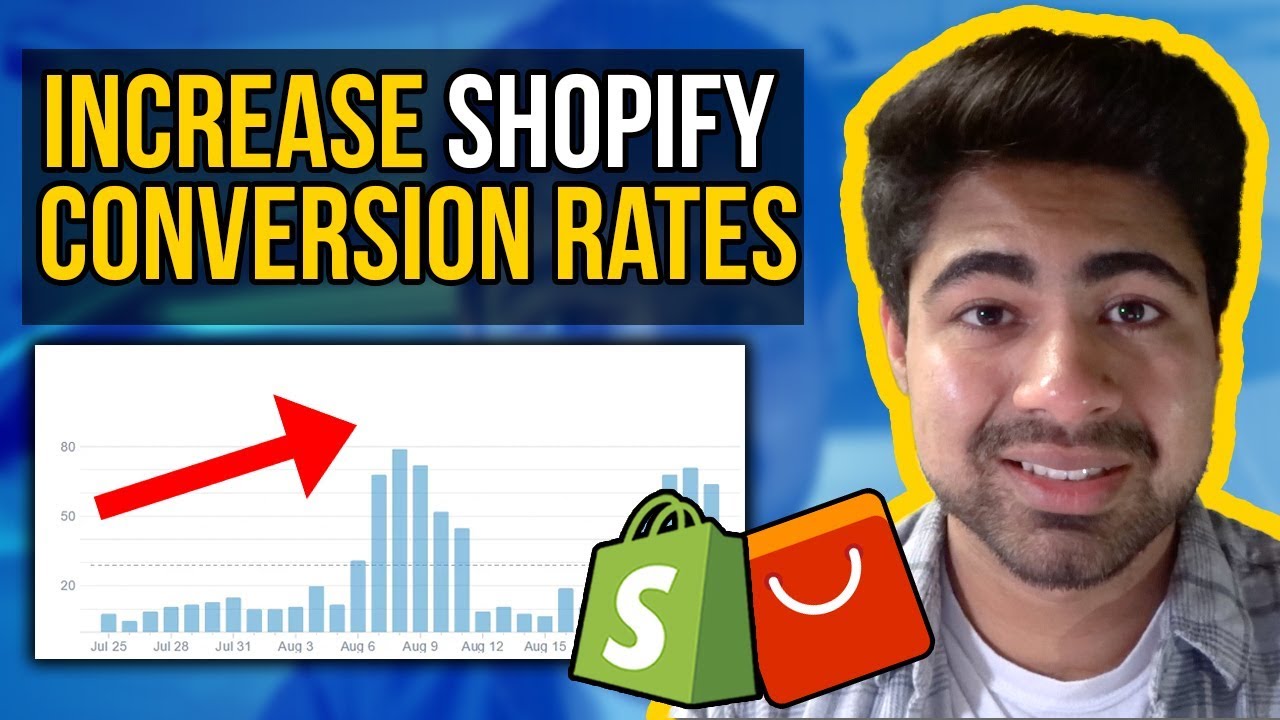 How To INCREASE Conversion Rates With Shopify 2020 - YouTube
