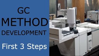 How to develop a method for GC - top 3 tips