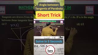 Parabola Tangents Short Trick 🔥 | Angle BW Tangents | JEE Main | Nitin Sir
