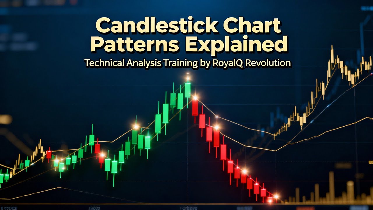 Candlestick Chart Patterns Explained | Technical Analysis Training by ...