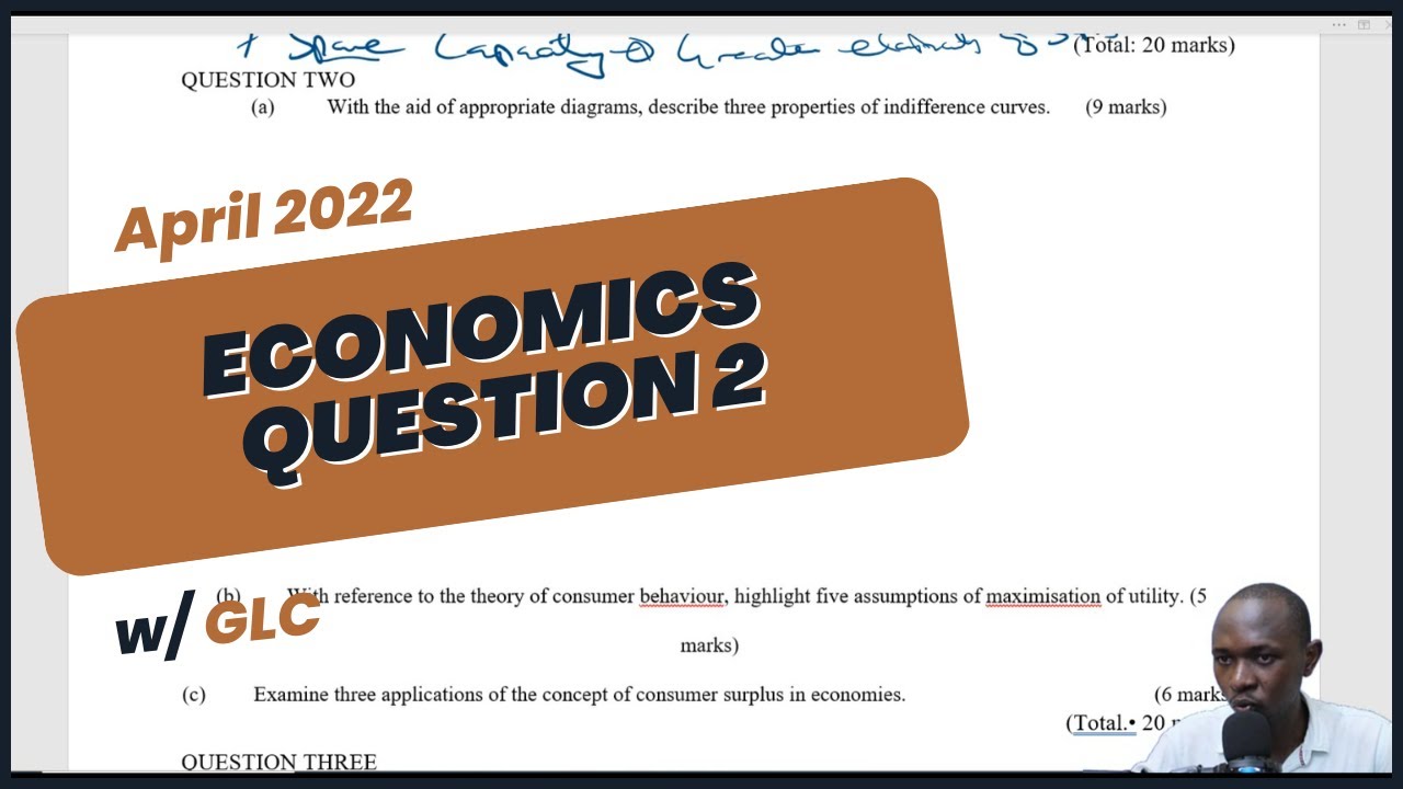 CPA ECONOMICS APRIL 2022 Q2