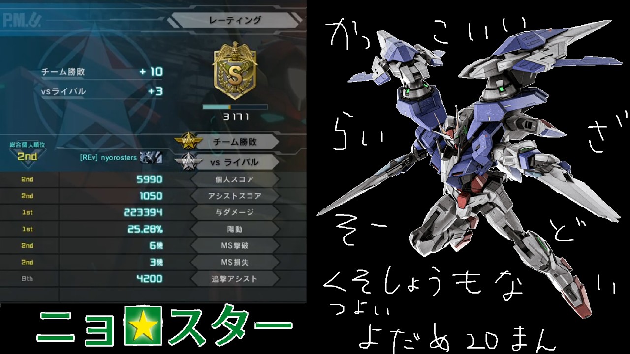 Battle Operation 2] [Double O Riser Lv1] Damage dealt