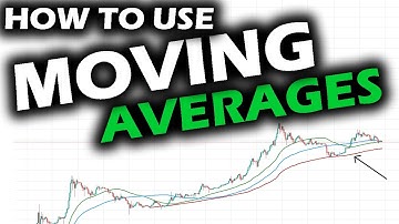 Crypto Charting #3: Using Simple MOVING AVERAGES on Price Charts like Bitcoin and XRP