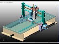 3 axis industrial machine simulation using msc adams