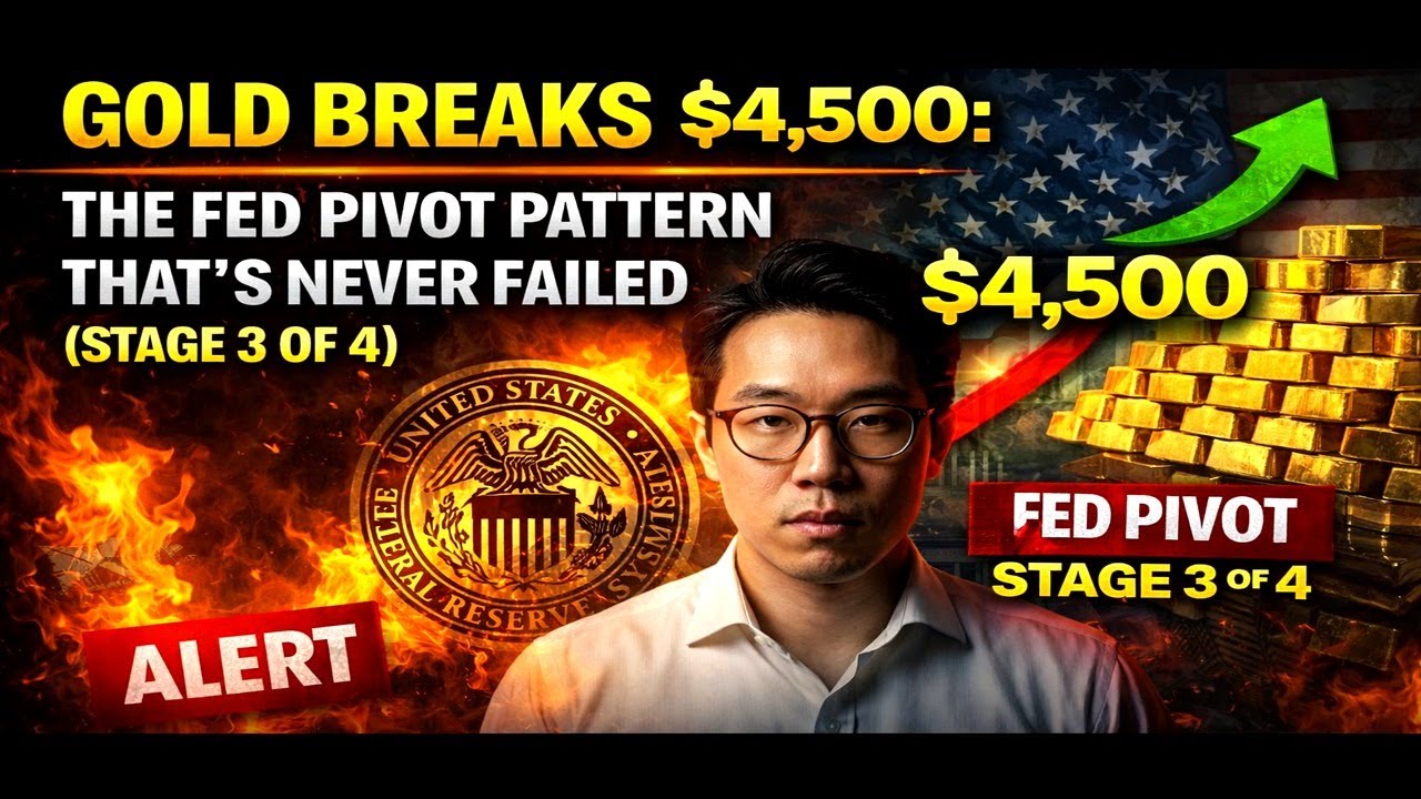 Золото преодолело отметку в 4500 долларов: модель «разворота» ФРС, которая никогда не подводила (...