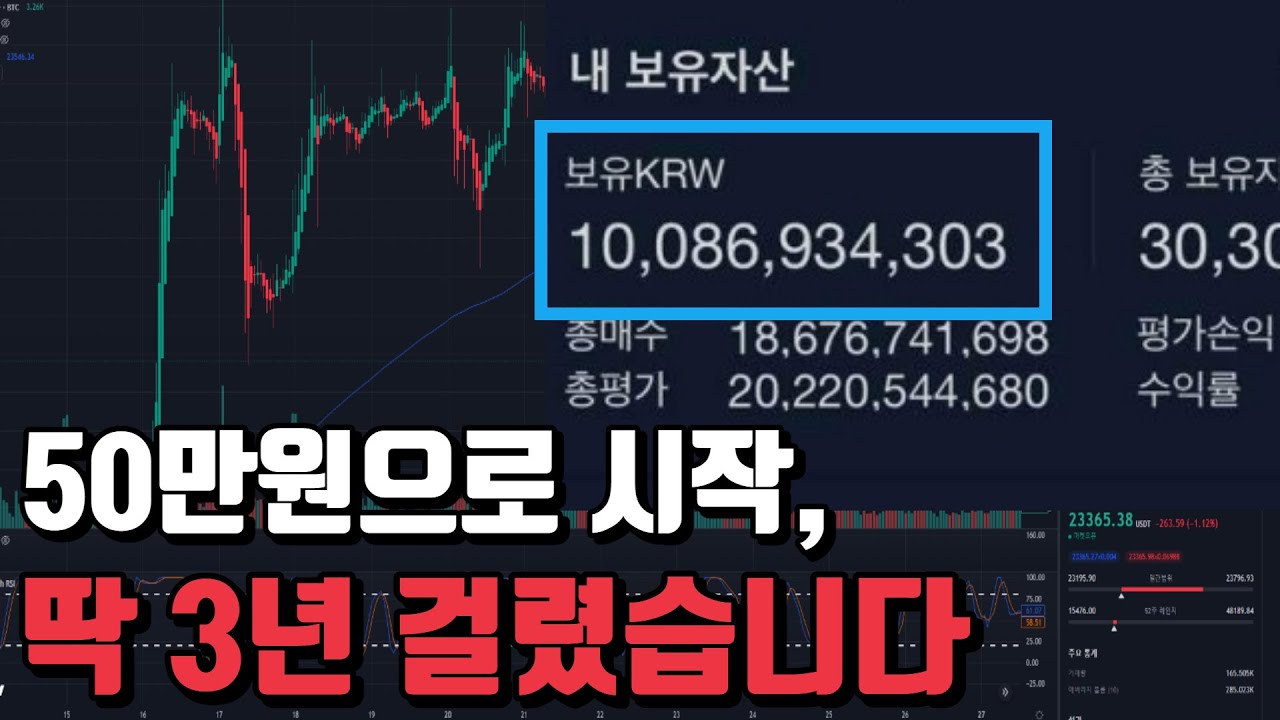 50만원 → 100억을 만든 차트 갤러리 네임드, 