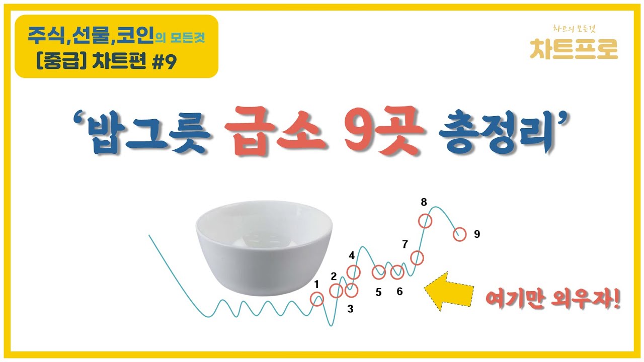 【중급-차트편#9】