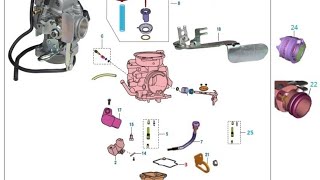 Scooter Karbüratör Hava, Gaz ve İğne Ayarı(Rossi 50, motor) #scooter #motolüx #rossi #50cc