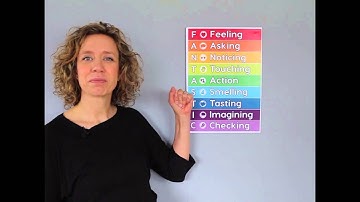 How to teach children to write - The FANTASTIC system