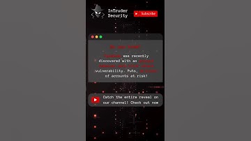#Facebook #hacked | Critical vulnerability in Facebook password reset mechanism