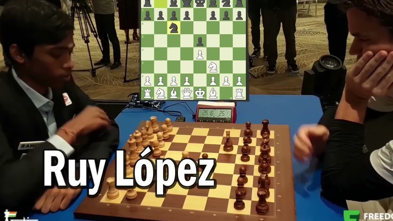 Magnus vs Pragg chess world cup 2023