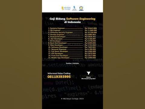 Gaji Pekerja Bidang Software Engineering di Indonesia, Tertarik? - YouTube