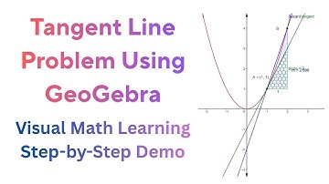 Tangent Line Problem Using GeoGebra | Visualize and Understand Slope & Tangency Easily