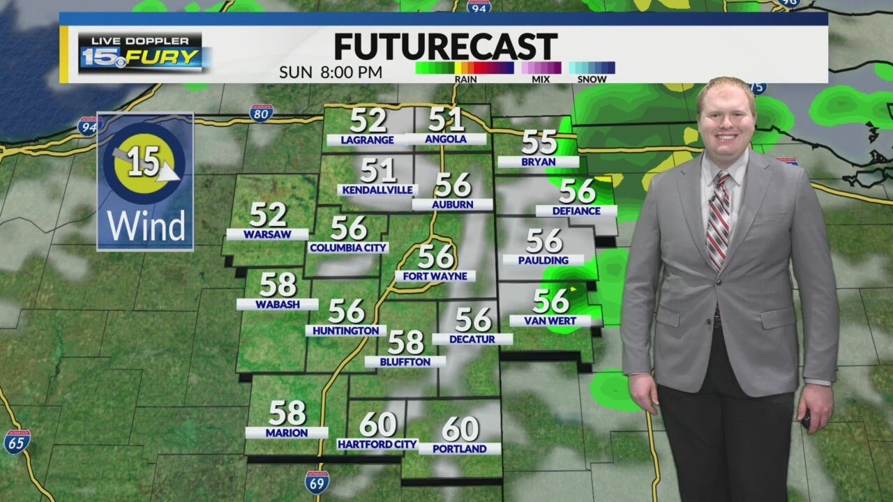 Windy with scattered rain showers Sunday night - YouTube