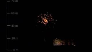 TB 118 ( Tropic Fireworks )