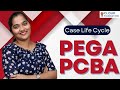 PEGA PCBA Case Life Cycle | PEGA PCBA Tutorial | PEGA PCBA online Classes | CloudFoundation
