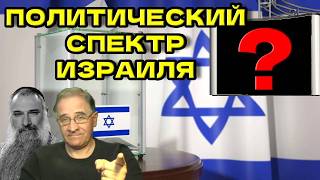 Перед выборами: политический спектр Израиля | Новости 7-40 | 24.10.2026