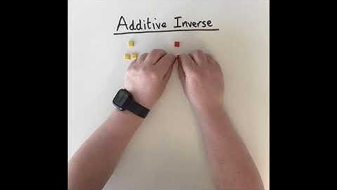 Introduction to Algebra Tiles