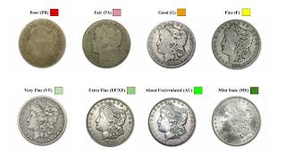 Morgan Dollar Rarity Report, Episode 3, 1882-O/S ("O" over "S") Morgan Dollar