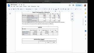 One way ANOVA SPSS Output Interpretation