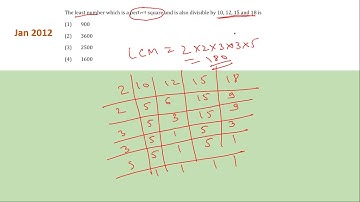 Important Questions on Maths   CTET 2018   By EduTap Team