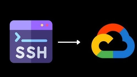 Create Websocket+SSL Domain with Cloud Run | HTTP Custom & Injector