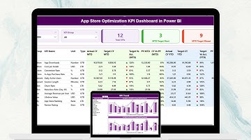 App Store Optimization KPI Dashboard in Power BI