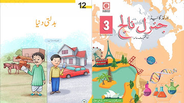 Changing World | Badalti Duniya | Why The World Is Changing in Urdu/Hindi