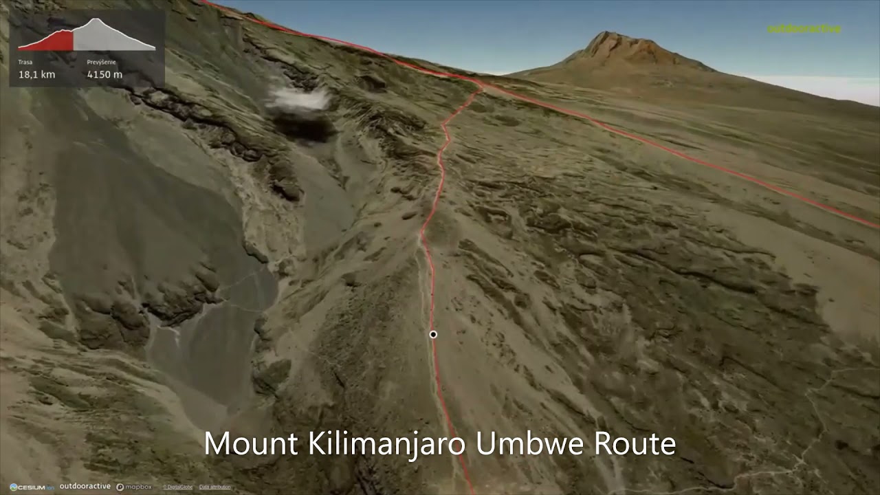 Mount Kilimanjaro Umbwe Route ∆ hiking trails ∆ 3d-trail.com/tanzania/