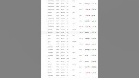 India Algo - Fully Automatic Trading Software Solution With Free Demat Account