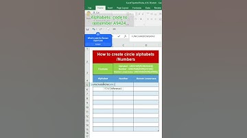How to Type Circled Numbers /Alphabets in Excel [ ①② ❷❸❹ ⓐⓑⓒ