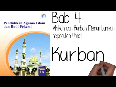 PAI Kelas 9 Bab 4 Kurban