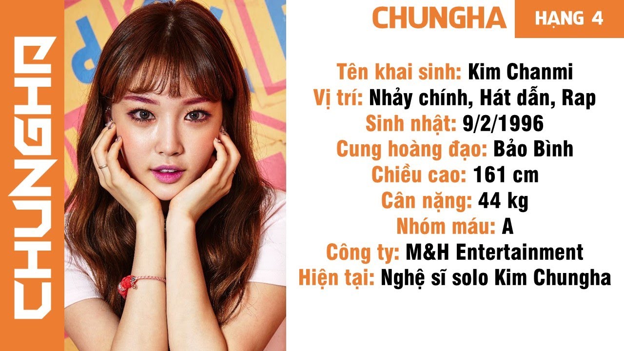 Tiểu Sử Các Thành Viên I.O.I - Mới Nhất