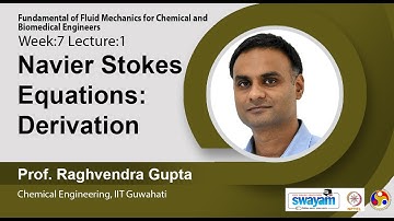 Lec 24 : Navier Stokes Equations: Derivation