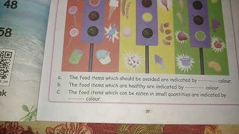 3rd std 2nd term Science Unit 1 food part 1
