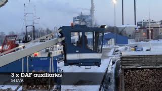 Shipsforsale Sweden Ice Cl General Cargo Vessel Corinne. Sold.