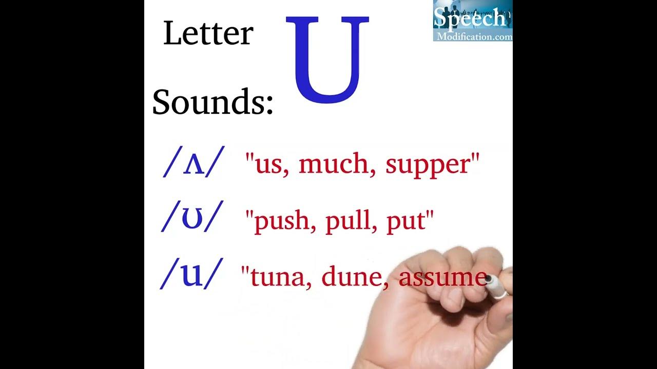How to Pronounce Letter U Vowel Sounds in American English What does U