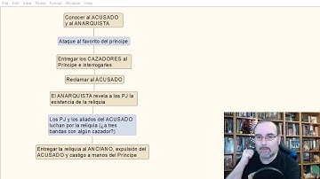 Creación de aventuras 4 - Definir las escenas